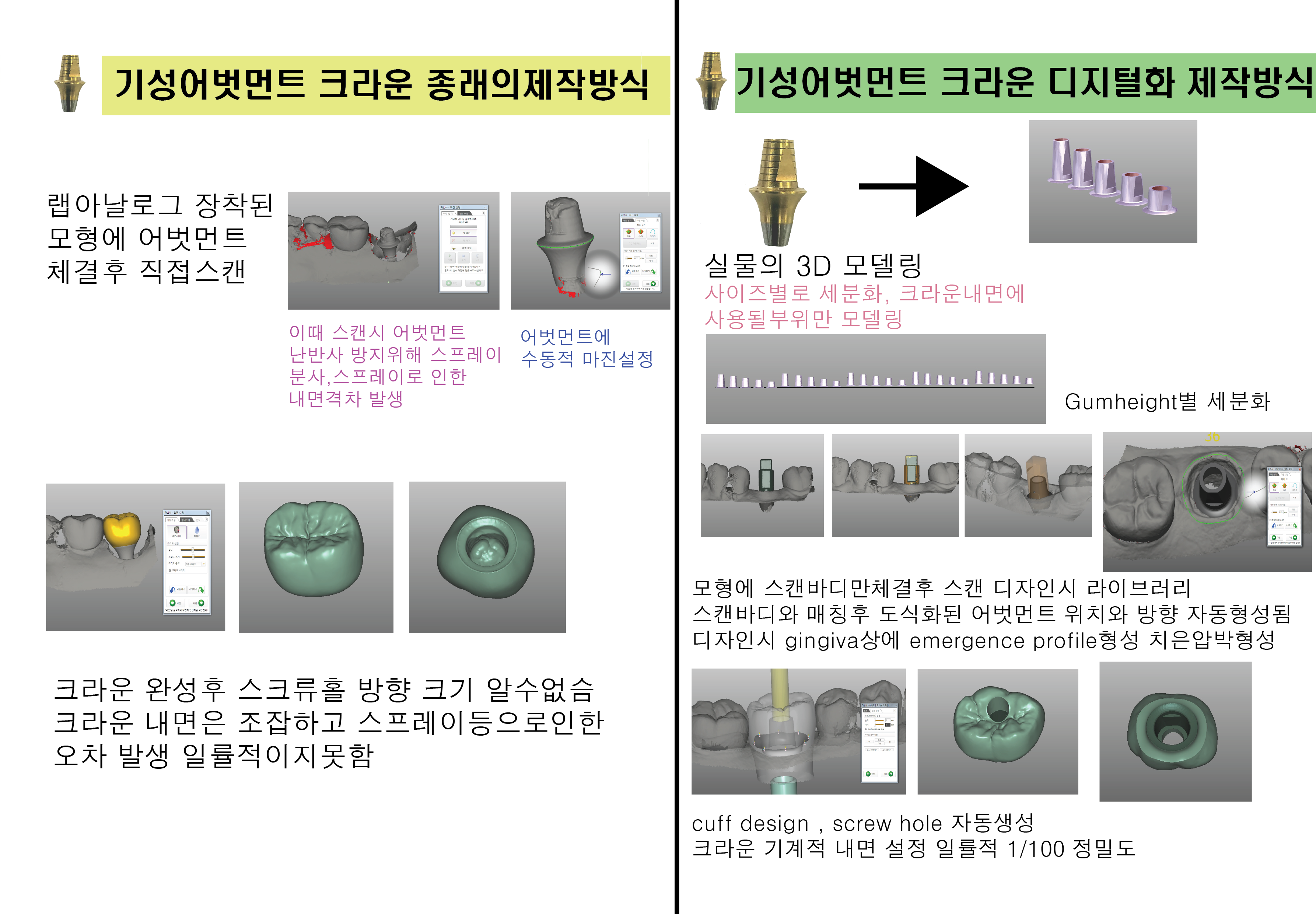 기성어벗먼트 디지털크라운제작.png