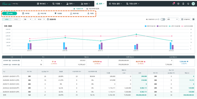 statistics_예시.png