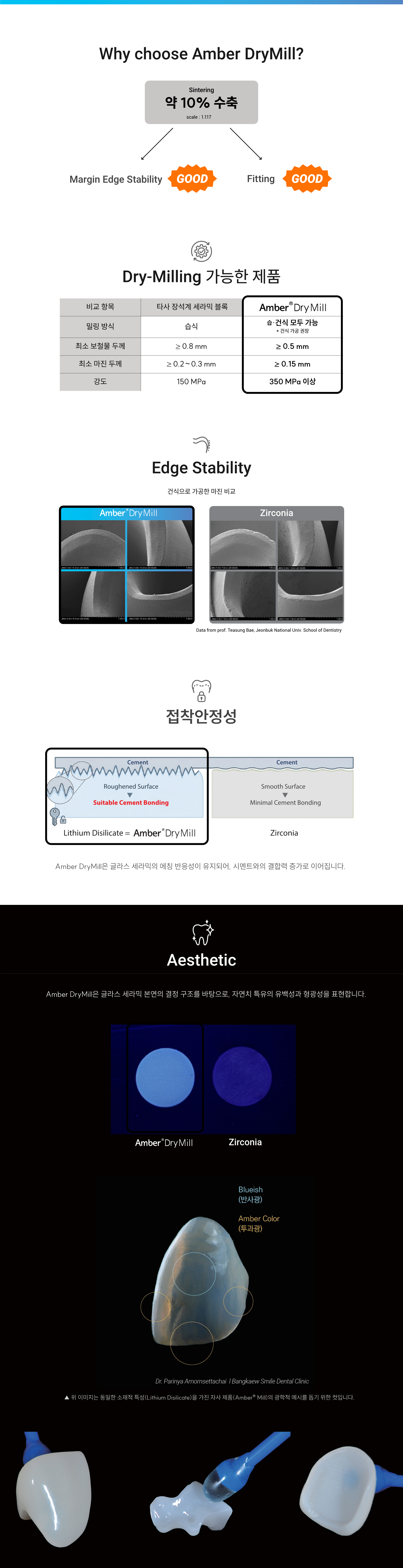 Amber DryMill_2차 체험단 모집_dental2804_2.png